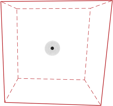 Illustration of Simulation box with a point defect
